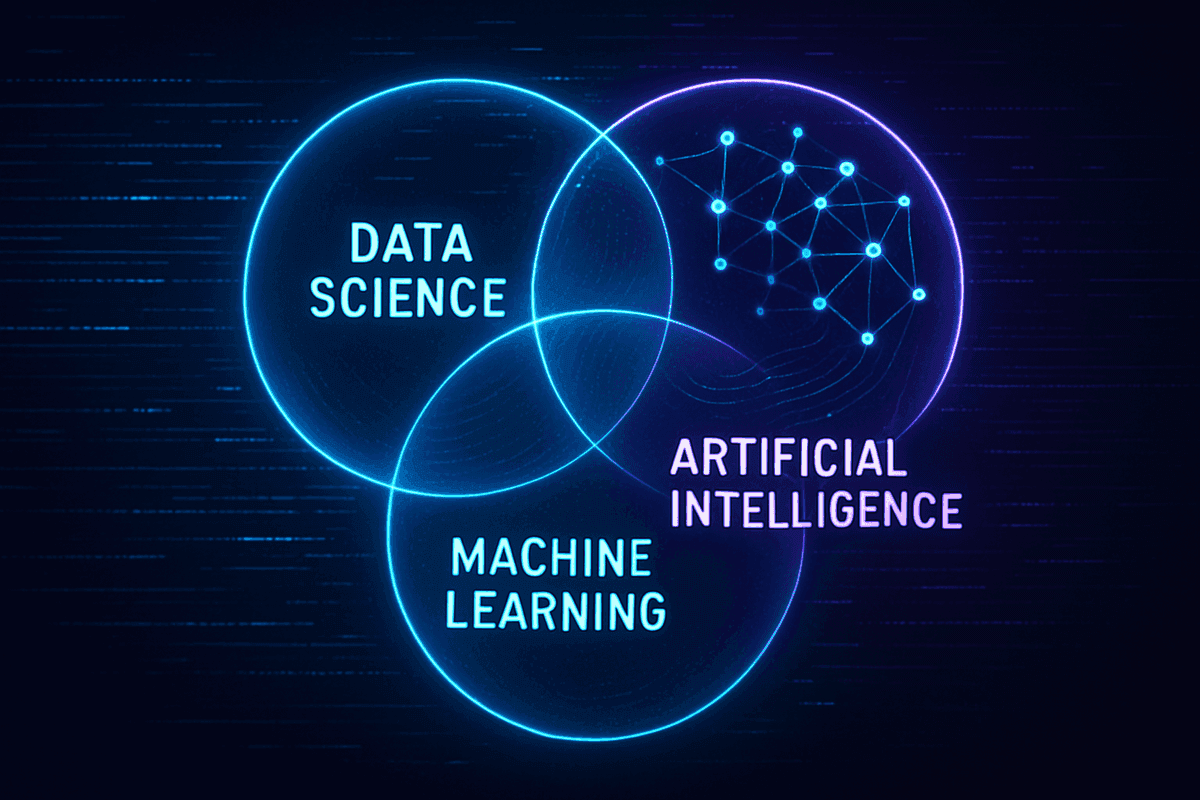 Data Science vs Machine Learning vs AI: The Clear Difference Data Science vs Machine Learning vs AI: The Clear Difference