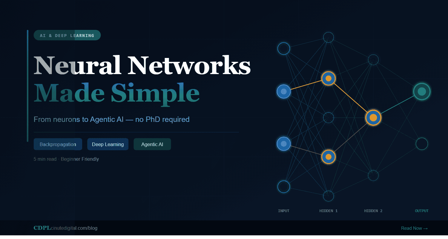 Neural Networks Fundamentals Made Simple