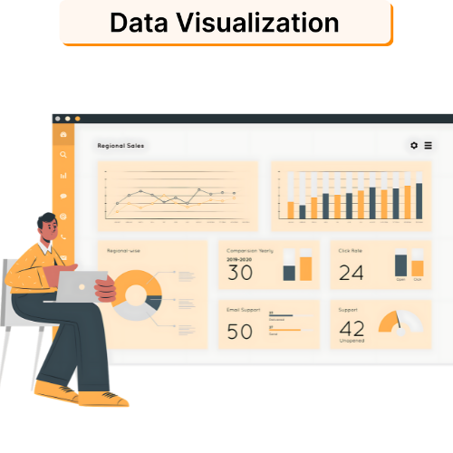 Data Visualization